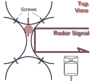 Diagram of Coffee Can Radar Reflector